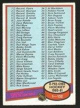 Load image into Gallery viewer, 1980-81 OPC O-Pee-Chee Hockey Card Full Set - ex/exmt+/nrmt